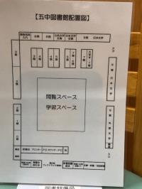 写真：図書館配置図