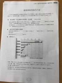 写真：プリント