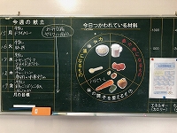 写真：今週の献立の黒板