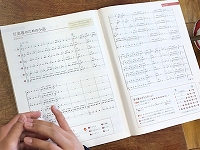 写真：音楽の教科書