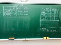 中間考査　2日目