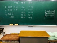 中間考査　2日目