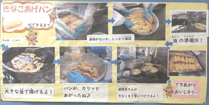 きなこあげパンができるまで