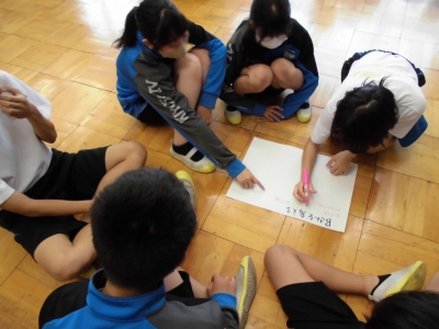 ココロイキプロジェクト