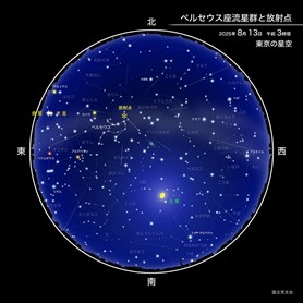 星座図