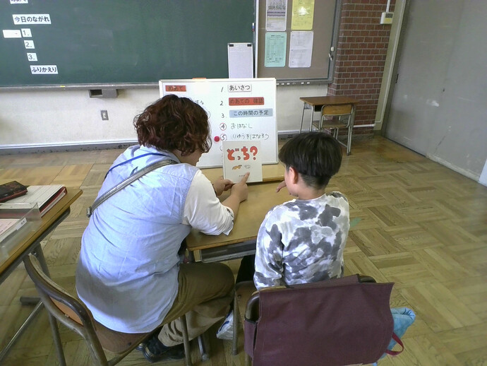 写真